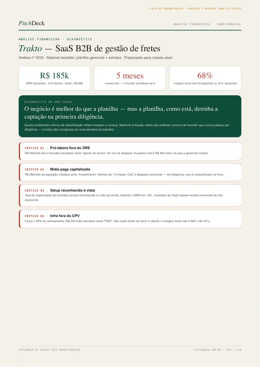 Diagnóstico da Trakto: 4 problemas críticos de classificação