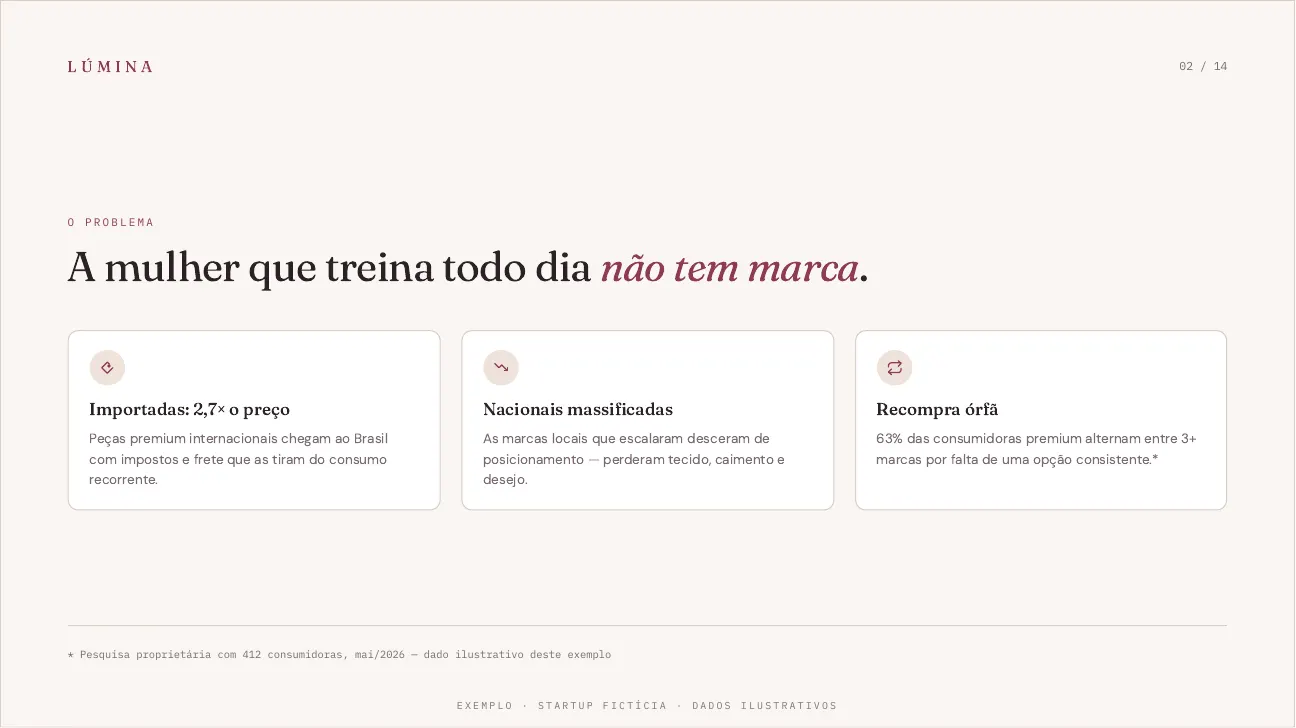 Slide de problema do deck-exemplo Lúmina