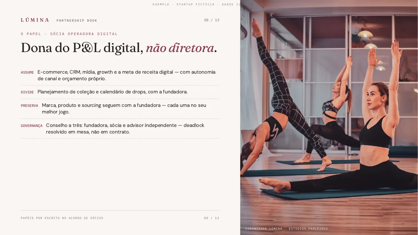 Slide O Papel da sócia operadora digital no exemplo Lúmina