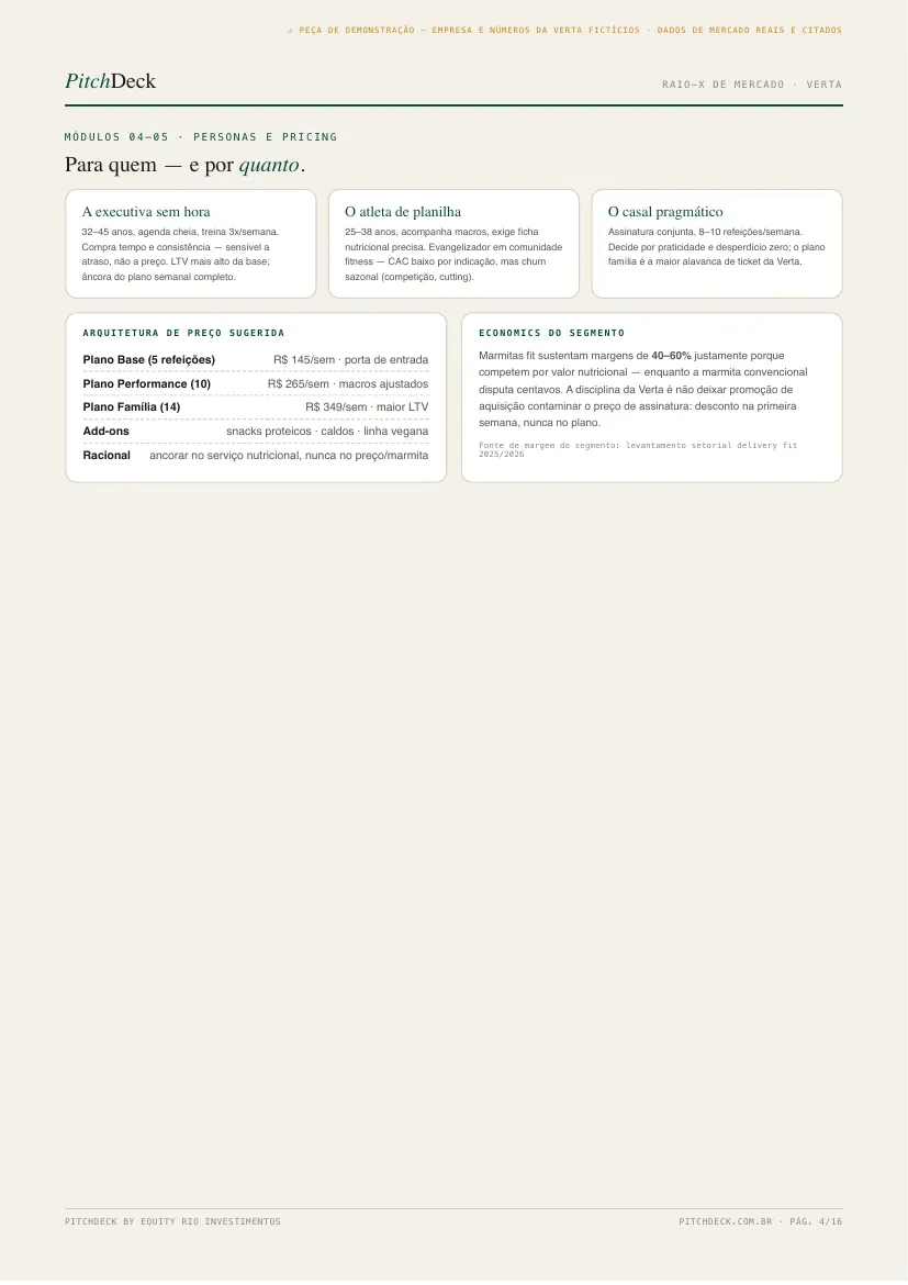 Matriz de riscos e recomendações do raio-x Verta