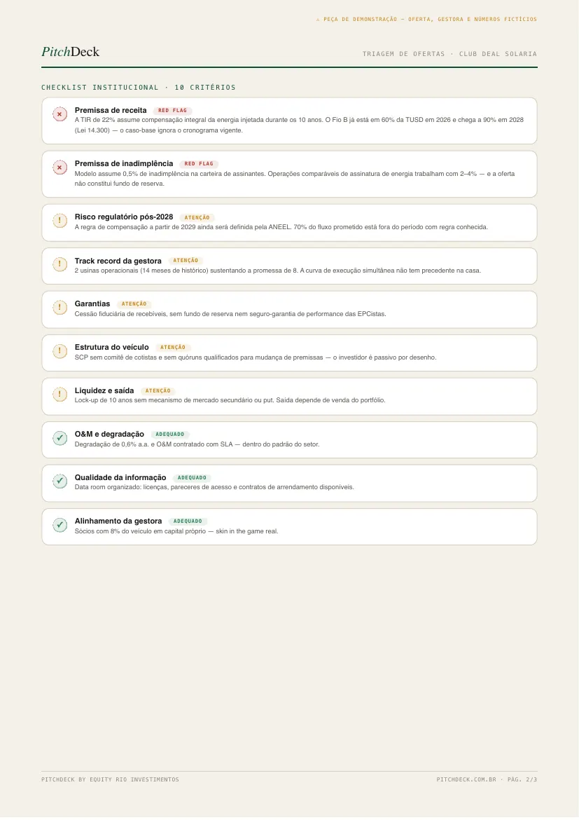 Página 2 da triagem Solaria: checklist institucional de 10 critérios